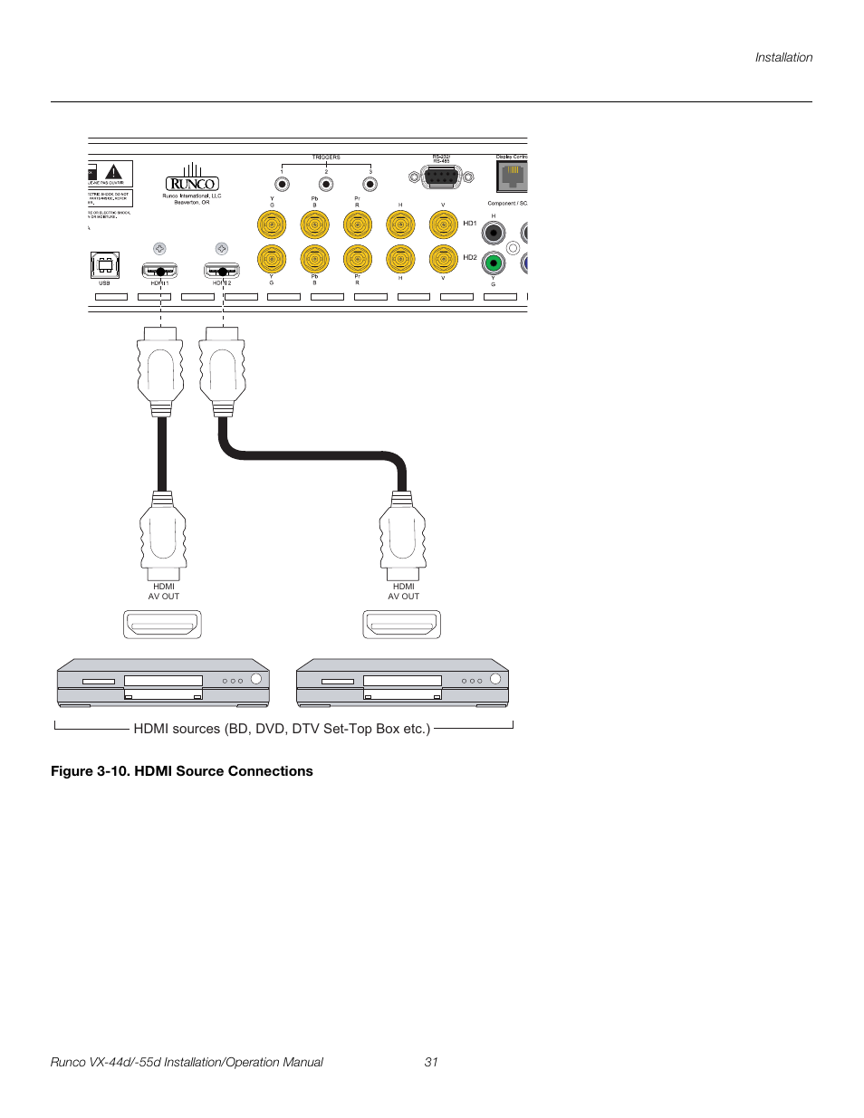 Figure 3-10 . hdmi source connections, 10. hdmi source connections, See figure 3-10 | Pre l iminar y | Runco VX-44D User Manual | Page 47 / 120