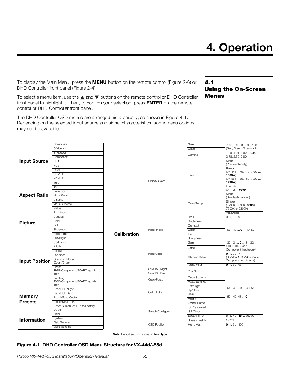 Operation, 1 using the on-screen menus, Using the on-screen menus | Pre l iminar y | Runco VX-44D User Manual | Page 69 / 120