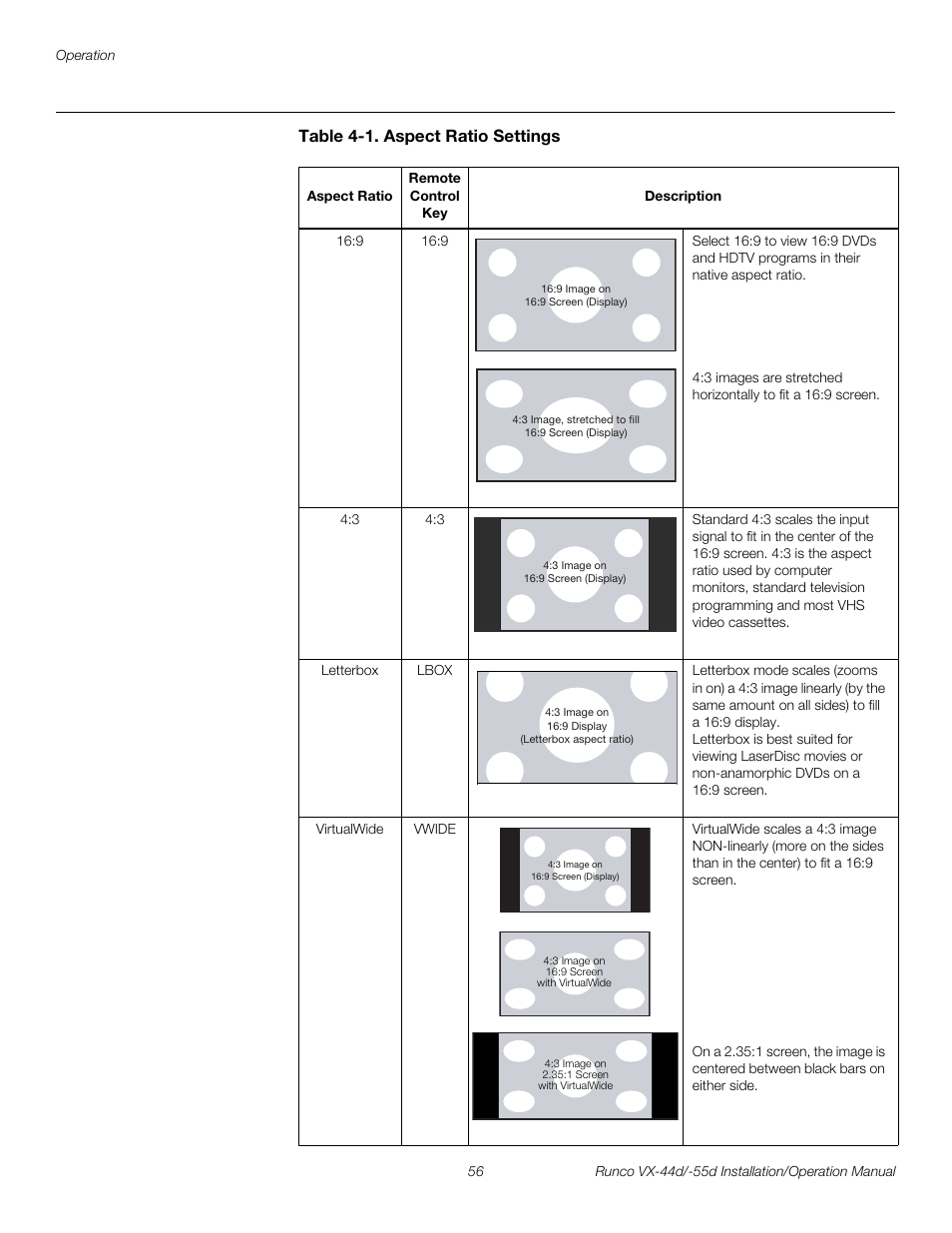Table 4-1 . aspect ratio settings, Table 4-1, Pre l iminar y | Runco VX-44D User Manual | Page 72 / 120