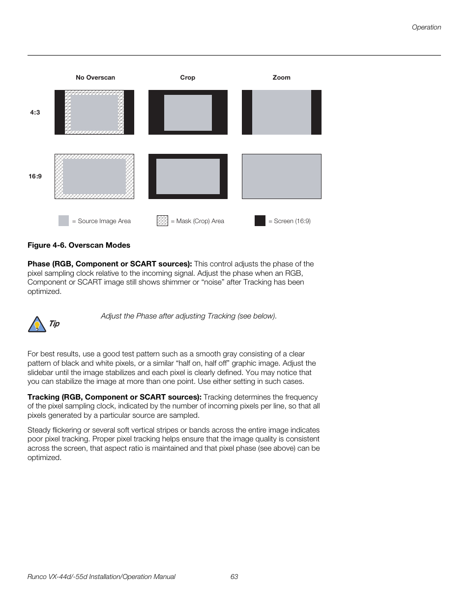 Figure 4-6 . overscan modes, Phase (rgb, component or scart sources), Tracking (rgb, component or scart sources) | 6. overscan modes, Figure 4-6, Pre l iminar y | Runco VX-44D User Manual | Page 79 / 120