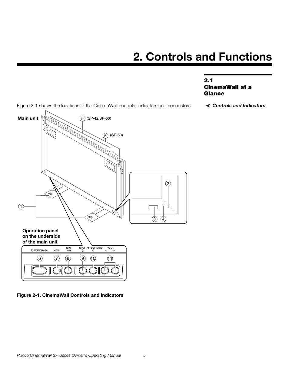 Controls and functions, 1 cinemawall at a glance, Controls and indicators | Figure 2-1 . cinemawall controls and indicators, Iminar, Cinemawall at a glance, 1. cinemawall controls and indicators, Pre l iminar y | Runco SP-42 User Manual | Page 15 / 84