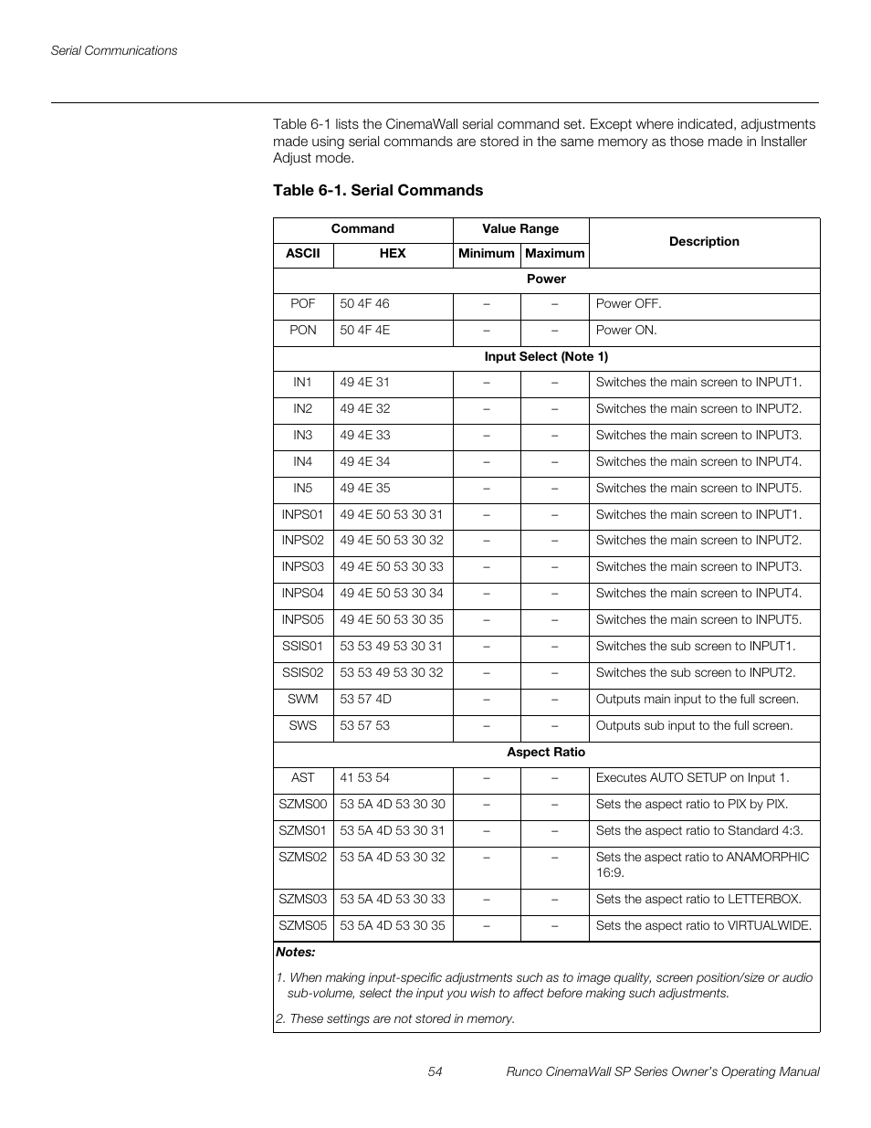 Table 6-1 . serial commands, Preli m inary | Runco SP-42 User Manual | Page 64 / 84
