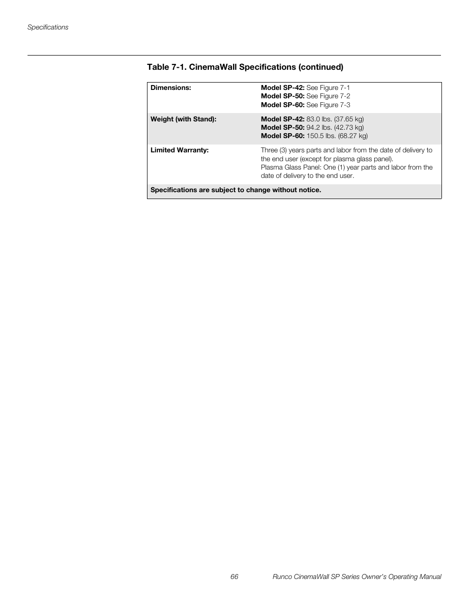 Pre l iminar y | Runco SP-42 User Manual | Page 76 / 84
