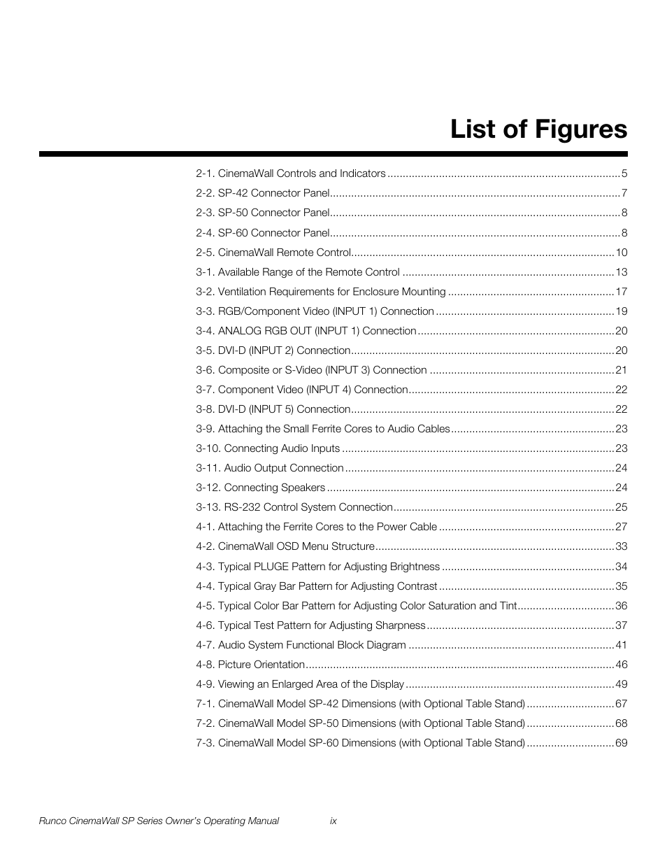 Pre l iminar y, List of figures | Runco SP-42 User Manual | Page 9 / 84