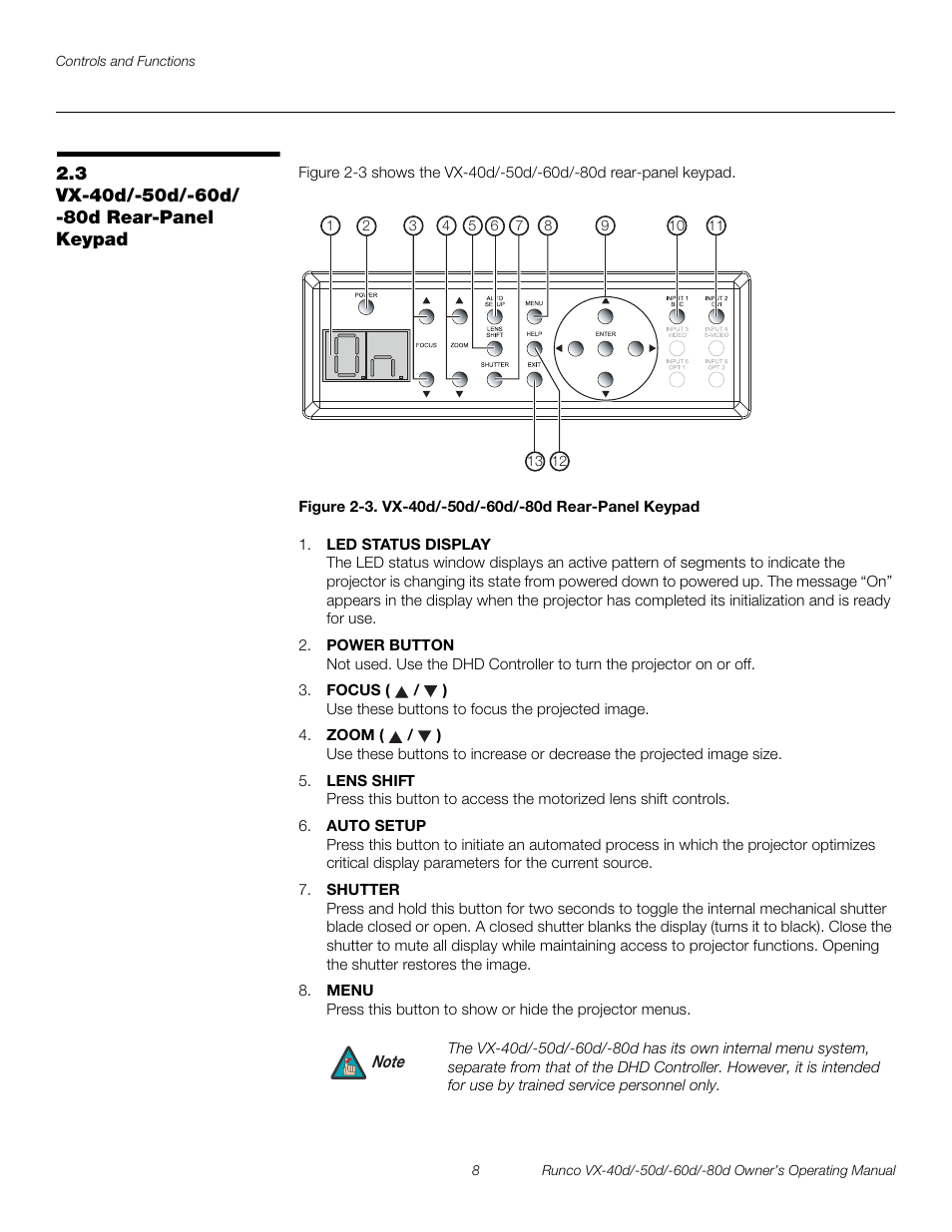 3 vx-40d/-50d/-60d/ -80d rear-panel keypad, Vx-40d/-50d/-60d/-80d rear-panel keypad, 3. vx-40d/-50d/-60d/-80d rear-panel keypad | Pre l iminar y | Runco VX-40d User Manual | Page 20 / 108