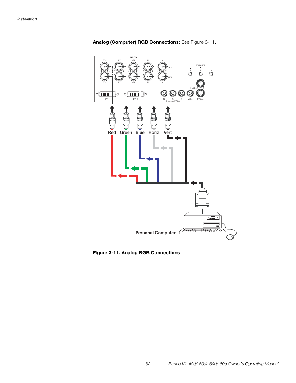 Analog (computer) rgb connections, Figure 3-11 . analog rgb connections, 11. analog rgb connections | Pre l iminar y | Runco VX-40d User Manual | Page 44 / 108