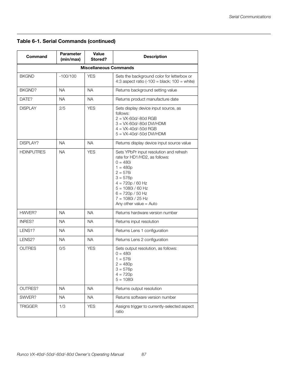 Miscellaneous commands, Pre l iminar y | Runco VX-40d User Manual | Page 99 / 108