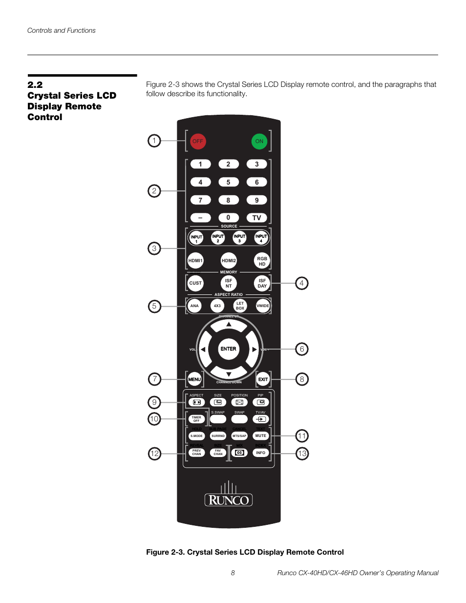 2 crystal series lcd display remote control, Crystal series lcd display remote control, 3. crystal series lcd display remote control | Pre l iminar y | Runco CX-40HD User Manual | Page 18 / 74