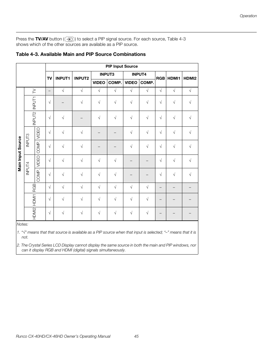 Pre l iminar y | Runco CX-40HD User Manual | Page 55 / 74