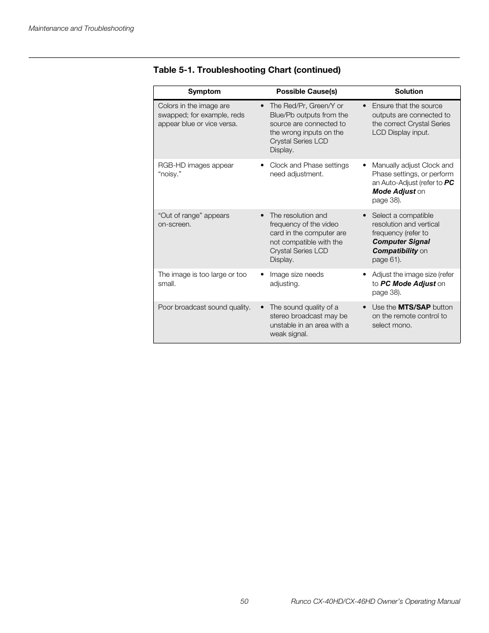 Pre l iminar y | Runco CX-40HD User Manual | Page 60 / 74