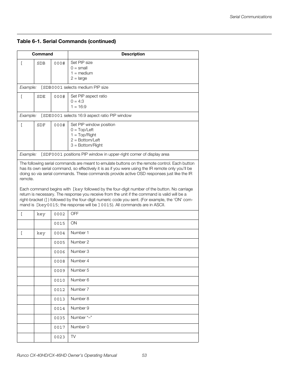 Pre l iminar y | Runco CX-40HD User Manual | Page 63 / 74