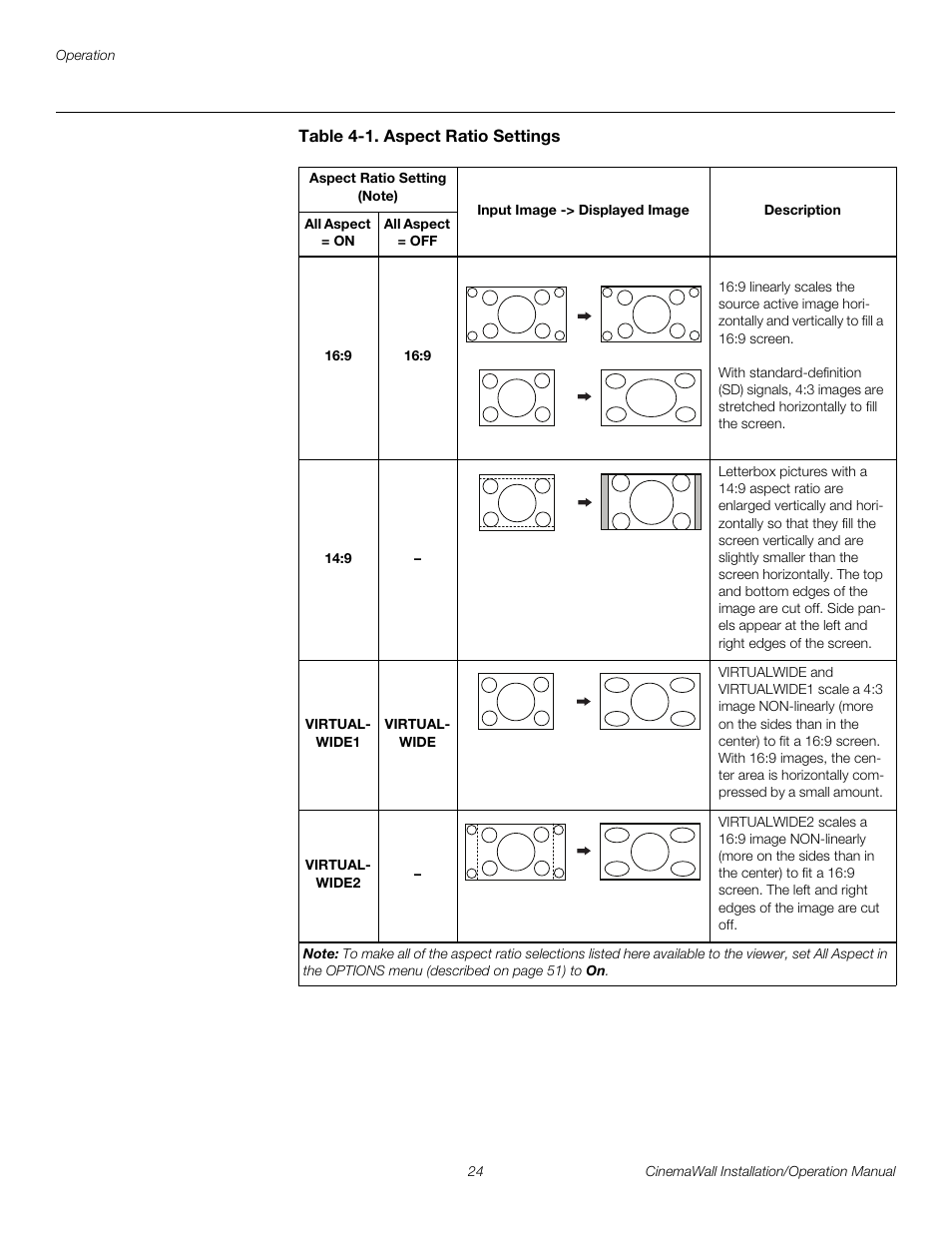 Table 4-1 . aspect ratio settings, Pre l iminar y | Runco CINEMAWALL XP-OPAL65 User Manual | Page 38 / 86