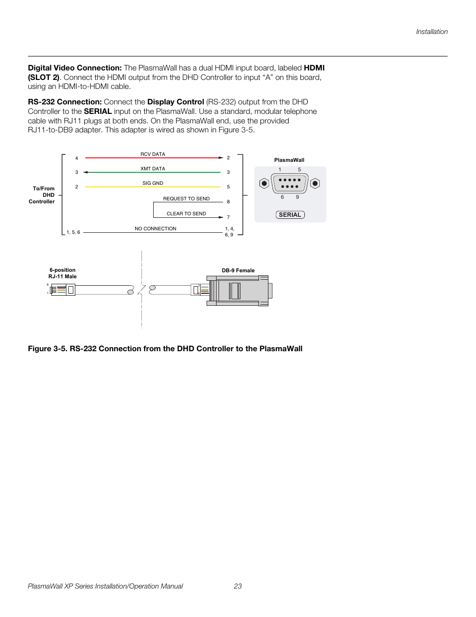 Digital video connection, Rs-232 connection, Pre l iminar y | Runco PLASMAWALL XP-OPAL65DHD User Manual | Page 39 / 96