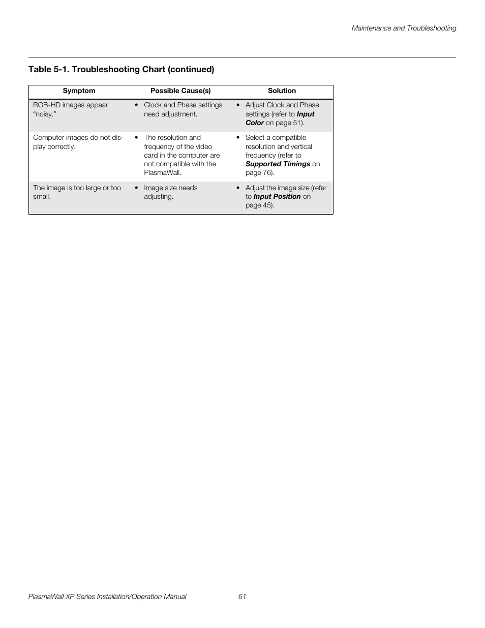 Pre l iminar y | Runco PLASMAWALL XP-OPAL65DHD User Manual | Page 77 / 96