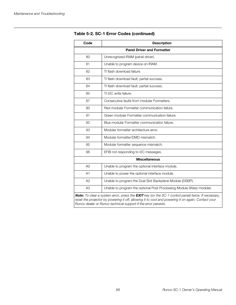 Pre l iminar y | Runco SC-1 User Manual | Page 108 / 122