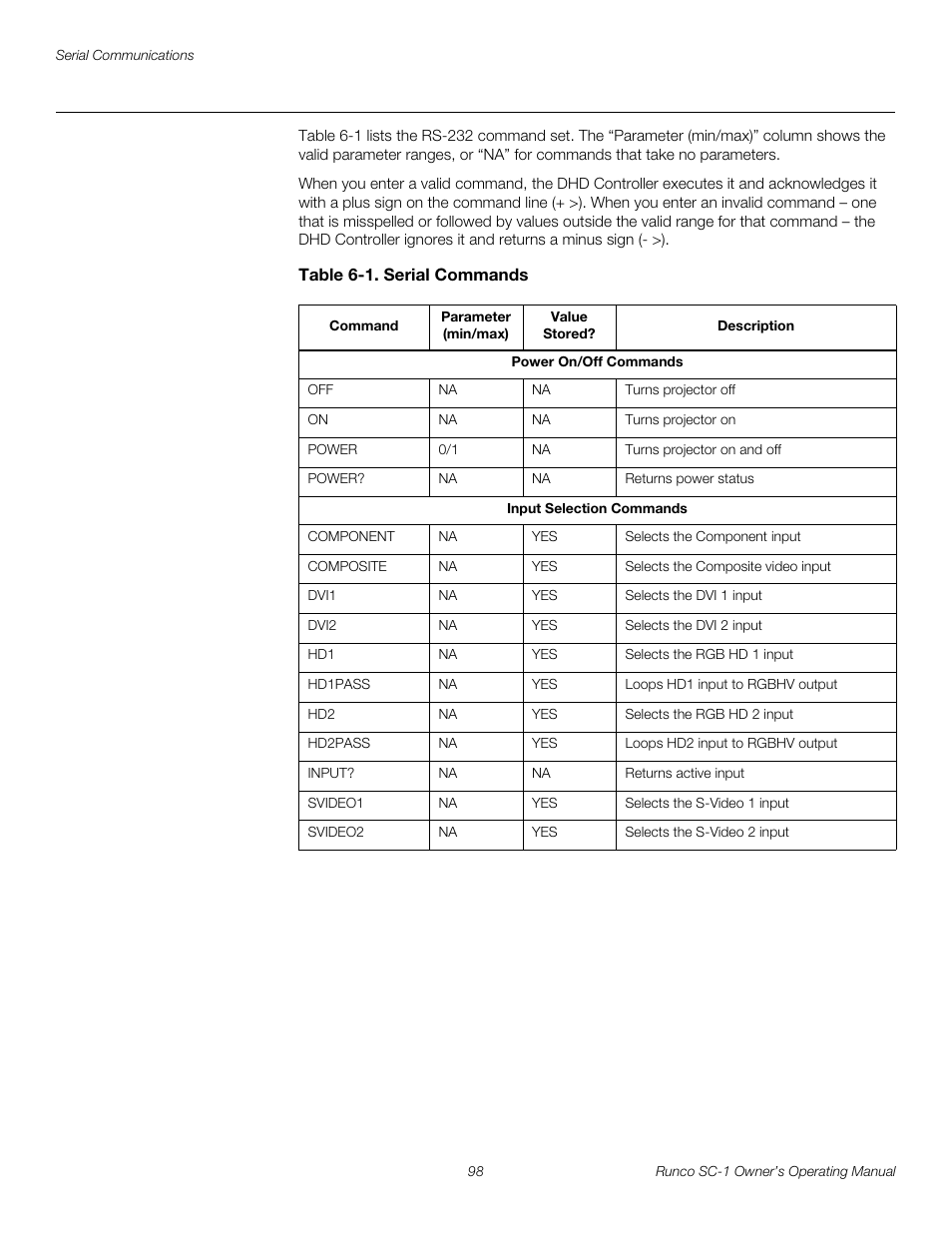 Table 6-1 . serial commands, Preli m inary | Runco SC-1 User Manual | Page 110 / 122