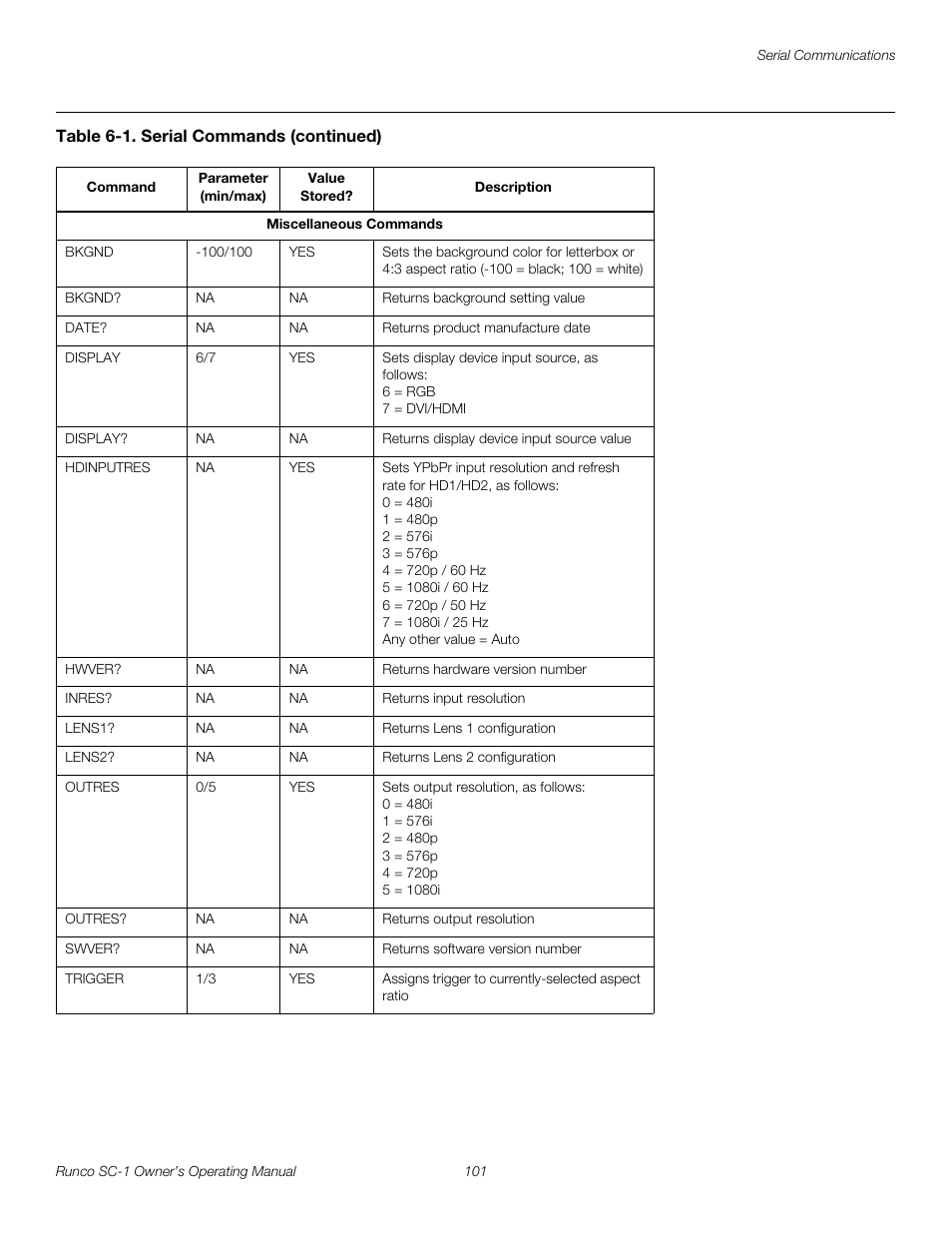 Miscellaneous commands, Pre l iminar y | Runco SC-1 User Manual | Page 113 / 122