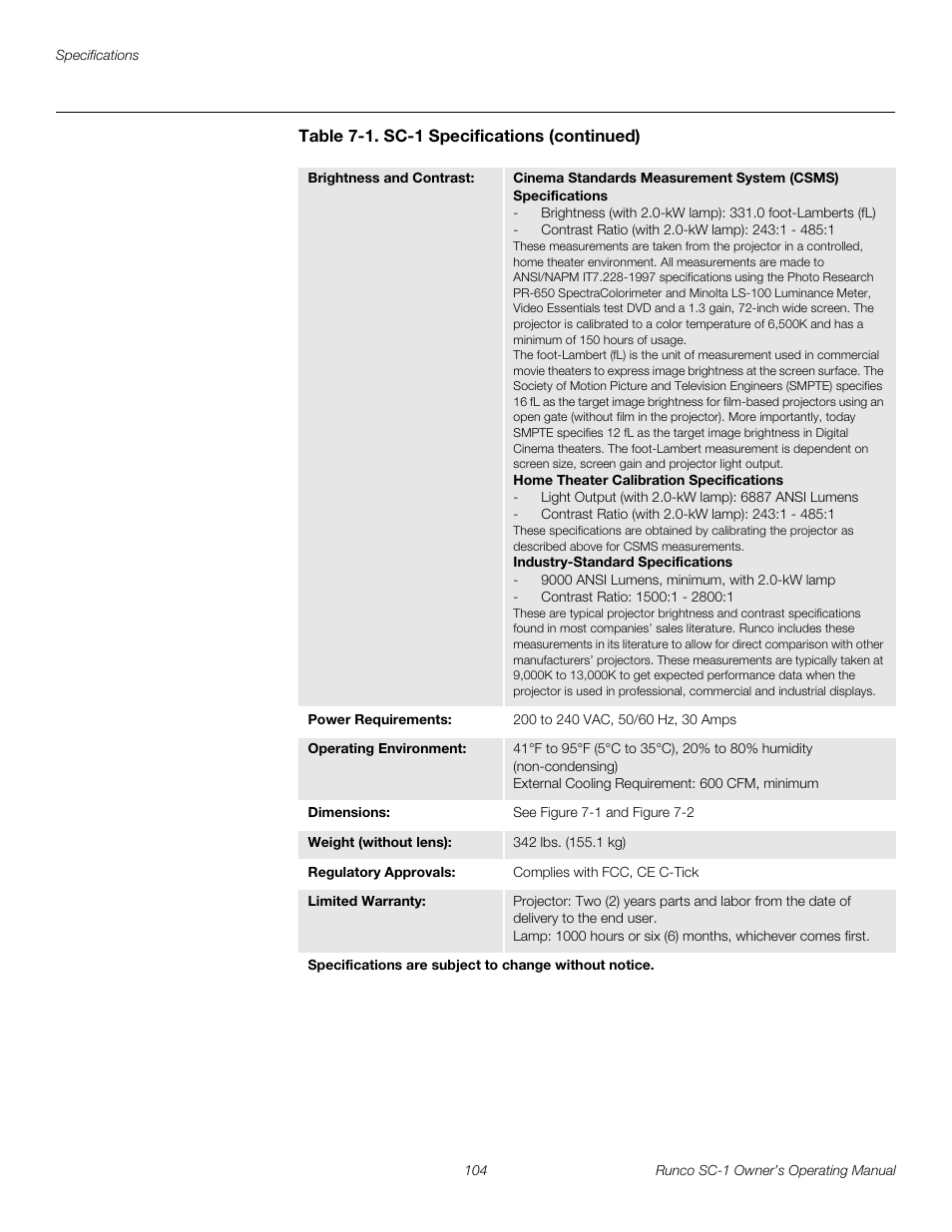 Pre l iminar y | Runco SC-1 User Manual | Page 116 / 122