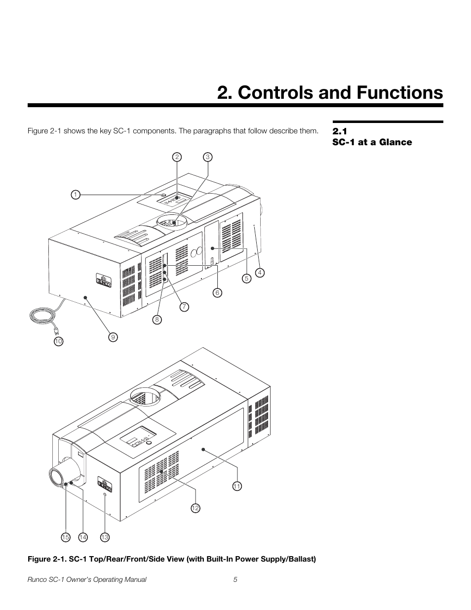 Controls and functions, 1 sc-1 at a glance, Sc-1 at a glance | Pre l iminar y | Runco SC-1 User Manual | Page 17 / 122