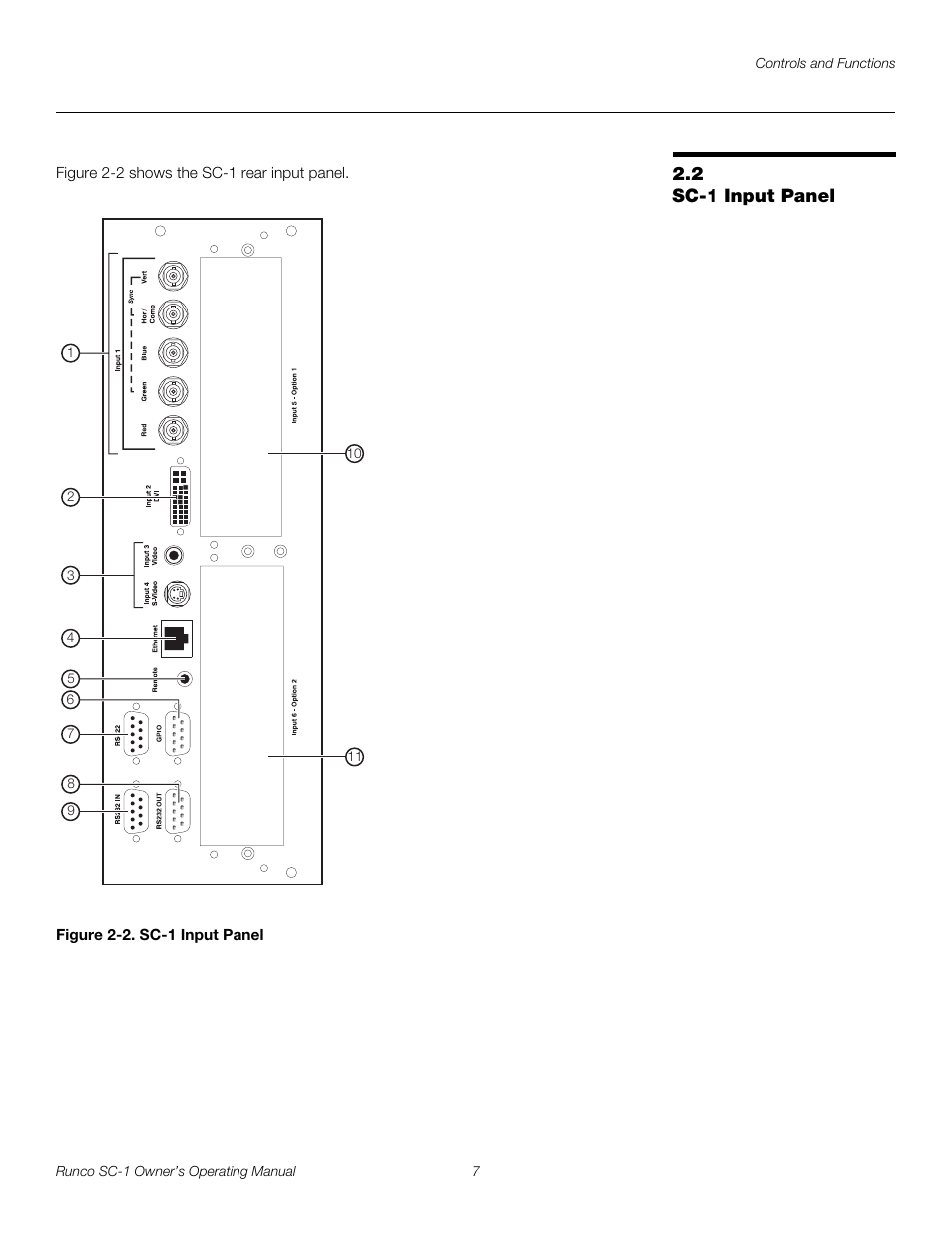 2 sc-1 input panel, Figure 2-2 . sc-1 input panel, Iminar | Sc-1 input panel, 2. sc-1 input panel, Pre l iminar y | Runco SC-1 User Manual | Page 19 / 122