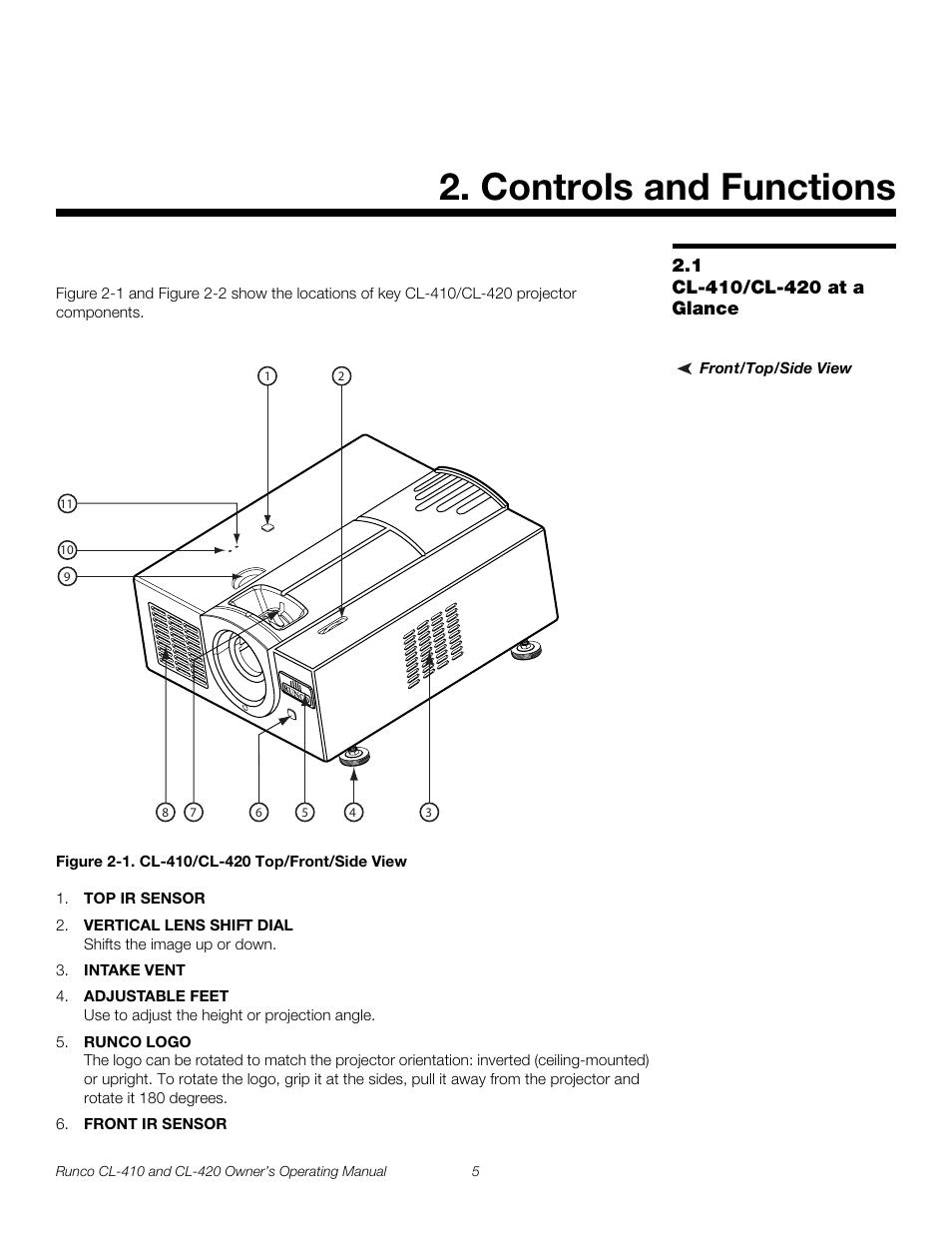 Controls and functions, 1 cl-410/cl-420 at a glance, Front/top/side view | Figure 2-1 . cl-410/cl-420 top/front/side view, Cl-410/cl-420 at a glance, 1. cl-410/cl-420 top/front/side view | Runco Reflection User Manual | Page 15 / 72