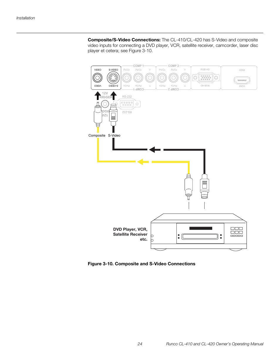 Composite/s-video connections, Figure 3-10 . composite and s-video connections, 10. composite and s-video connections | Dvd player, vcr, satellite receiver etc | Runco Reflection User Manual | Page 34 / 72