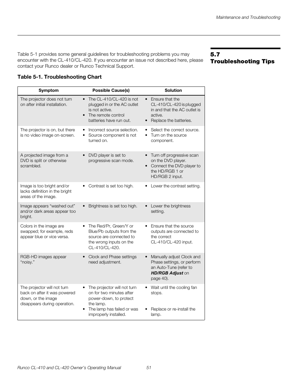 7 troubleshooting tips, Table 5-1 . troubleshooting chart, Troubleshooting tips | Runco Reflection User Manual | Page 61 / 72