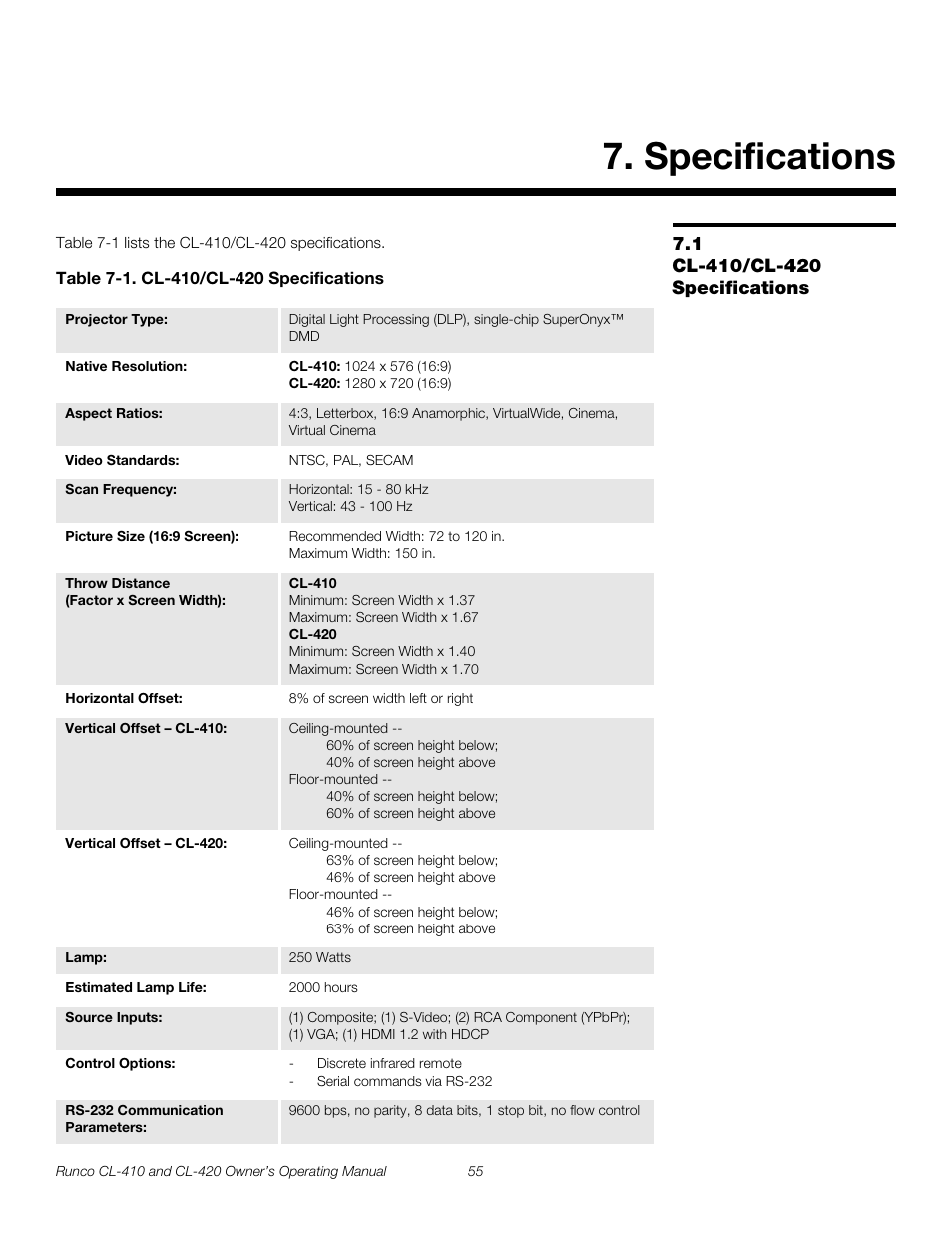 Specifications, 1 cl-410/cl-420 specifications, Table 7-1 . cl-410/cl-420 specifications | Cl-410/cl-420 specifications | Runco Reflection User Manual | Page 65 / 72