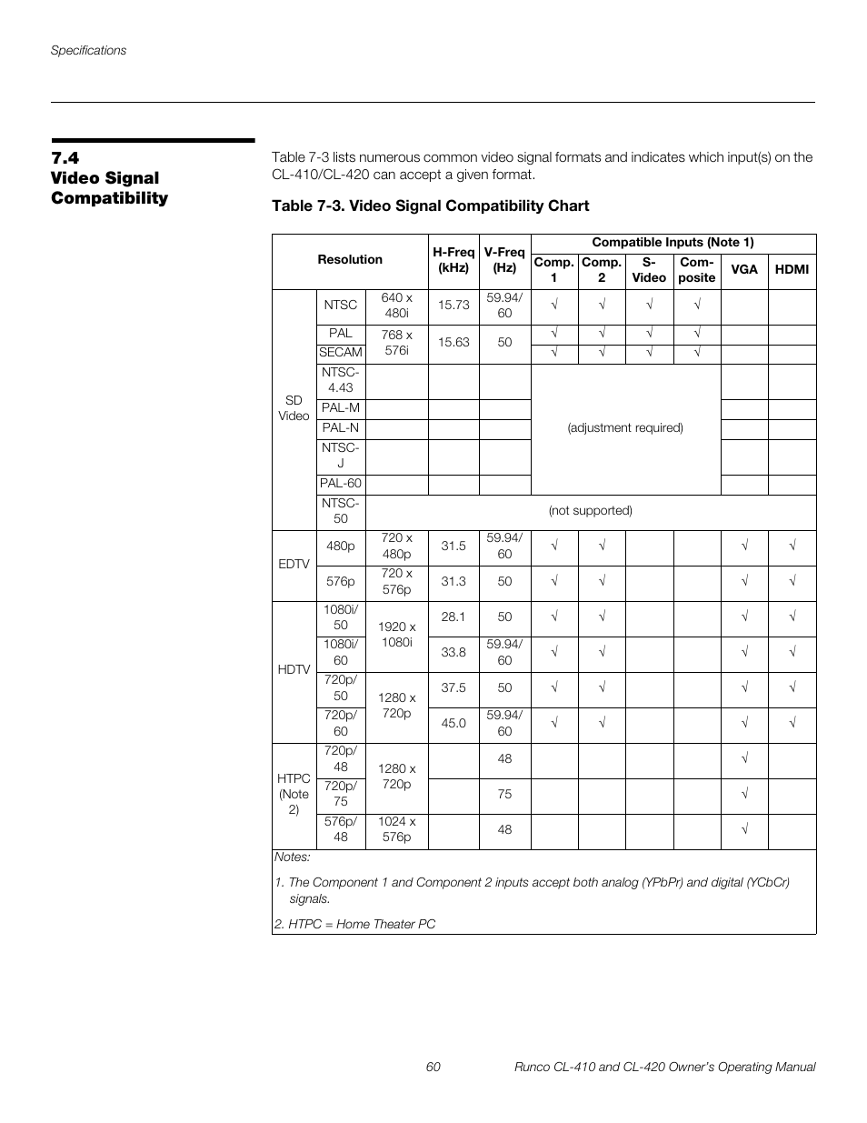 4 video signal compatibility, Table 7-3 . video signal compatibility chart, Video signal compatibility | Runco Reflection User Manual | Page 70 / 72