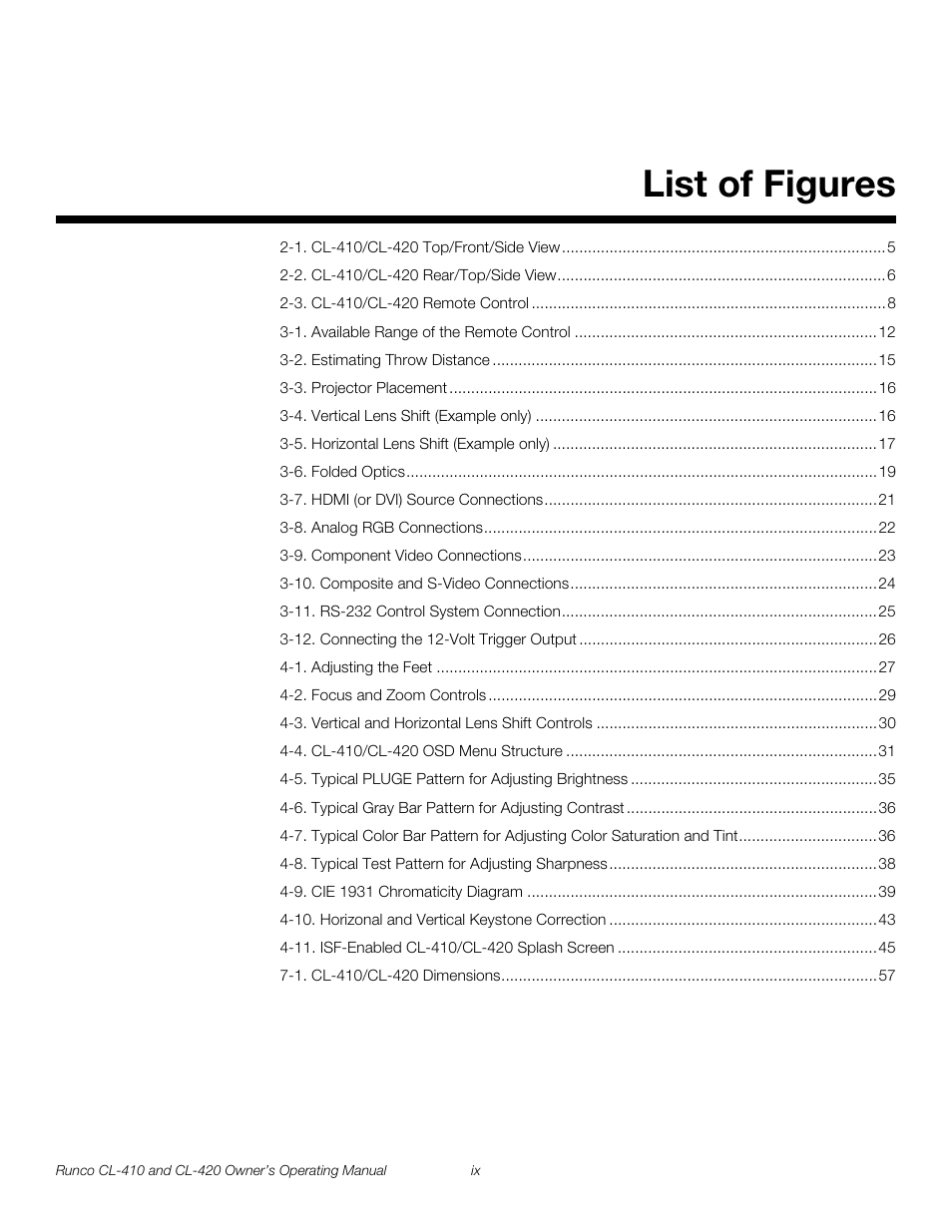 List of figures | Runco Reflection User Manual | Page 9 / 72