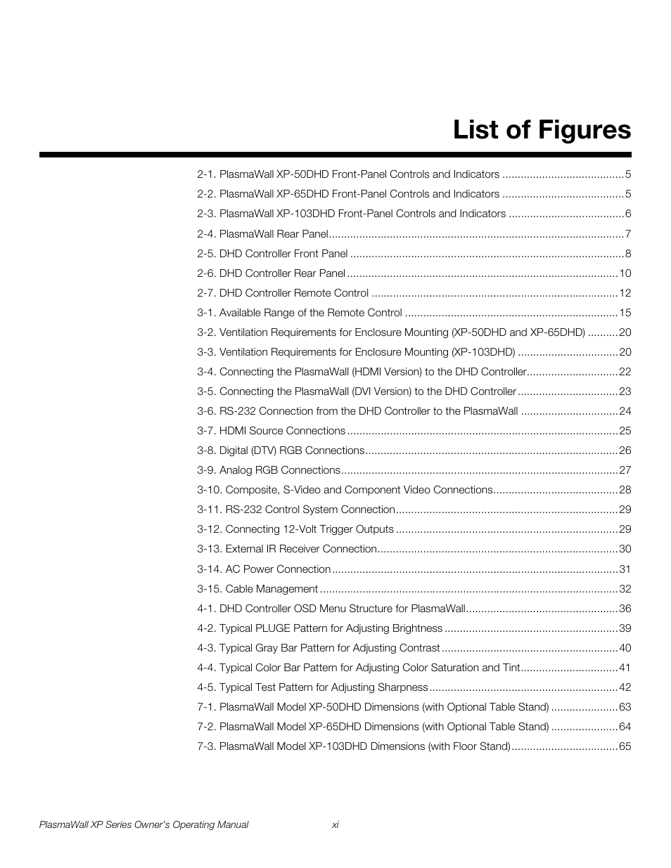 Pre l iminar y, List of figures | Runco PlasmaWall XP-50DHD User Manual | Page 11 / 80