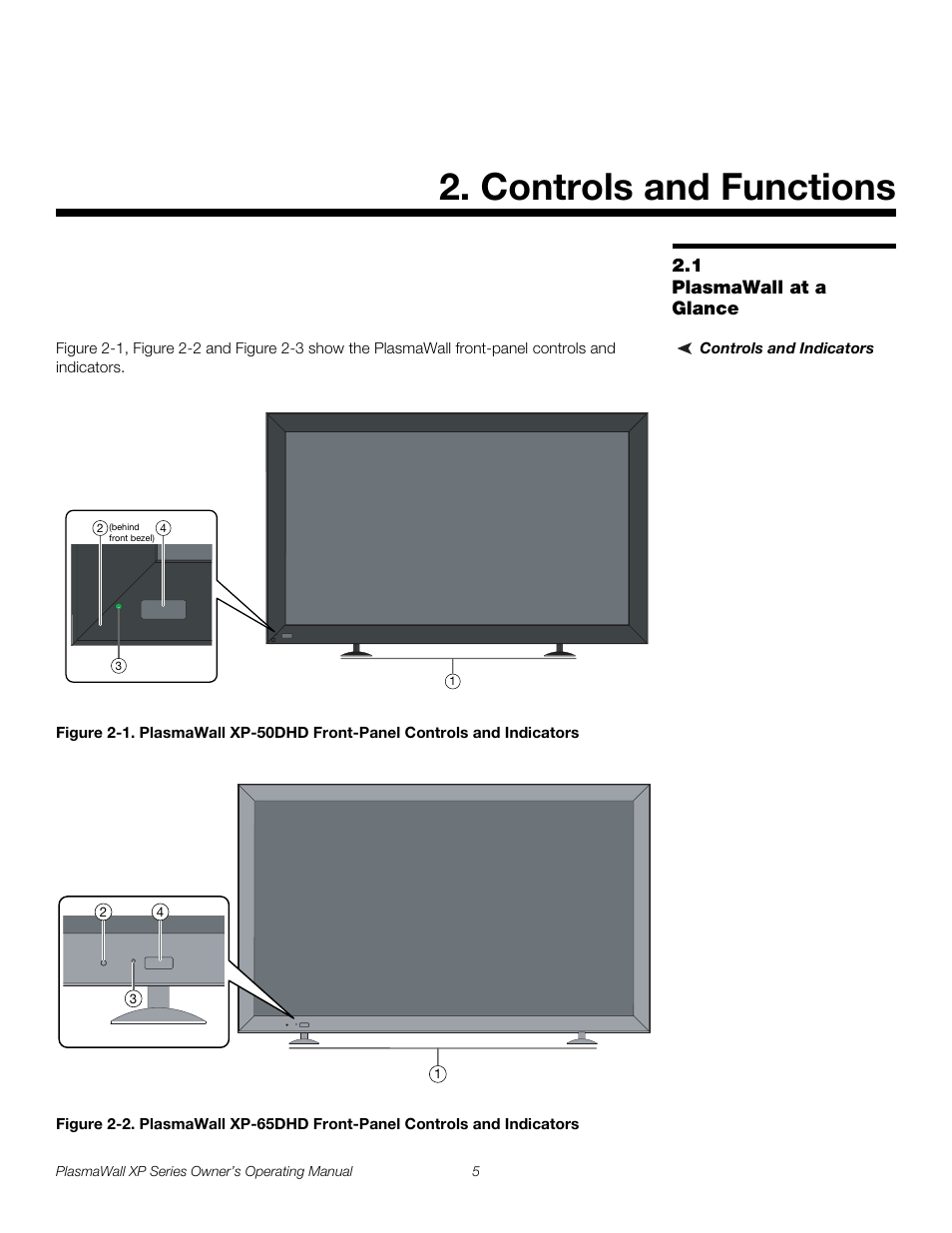 Controls and functions, 1 plasmawall at a glance, Controls and indicators | Iminar, Plasmawall at a glance, Pre l iminar y | Runco PlasmaWall XP-50DHD User Manual | Page 17 / 80