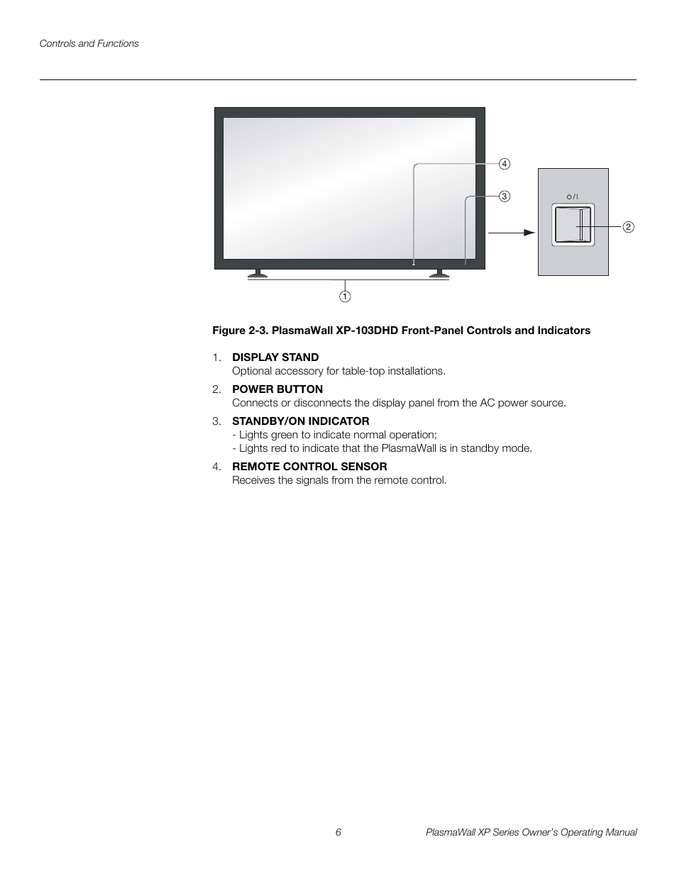 Pre l iminar y | Runco PlasmaWall XP-50DHD User Manual | Page 18 / 80