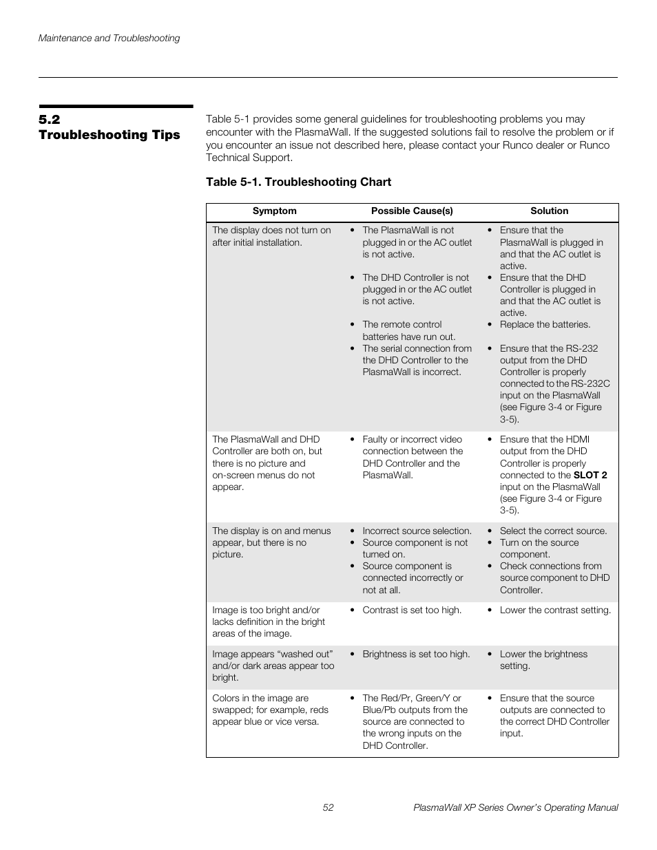 2 troubleshooting tips, Table 5-1 . troubleshooting chart, Troubleshooting tips | Pre l iminar y | Runco PlasmaWall XP-50DHD User Manual | Page 64 / 80