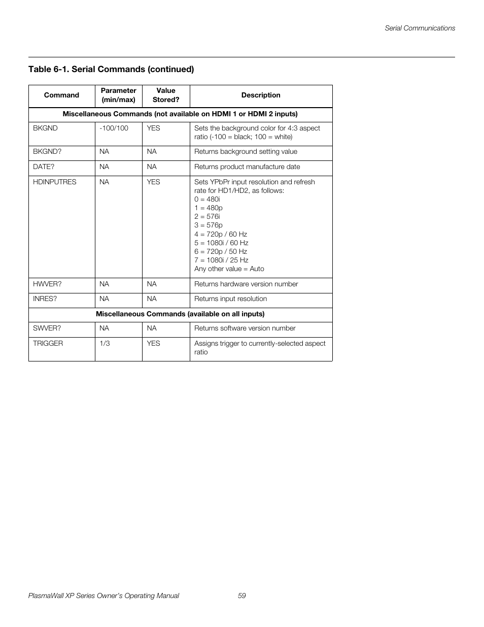 Pre l iminar y | Runco PlasmaWall XP-50DHD User Manual | Page 71 / 80