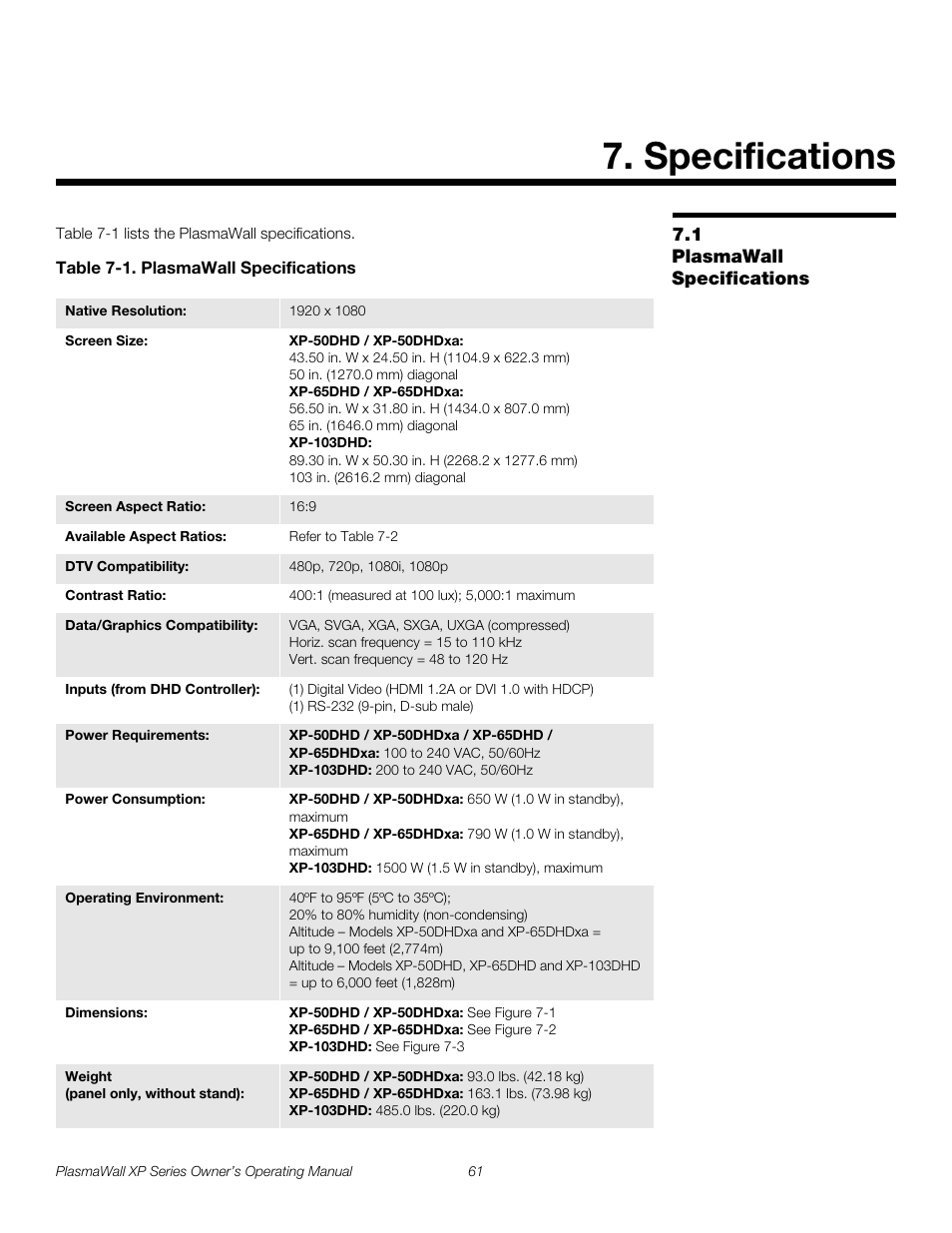 Specifications, 1 plasmawall specifications, Table 7-1 . plasmawall specifications | Plasmawall specifications, Pre l iminar y | Runco PlasmaWall XP-50DHD User Manual | Page 73 / 80