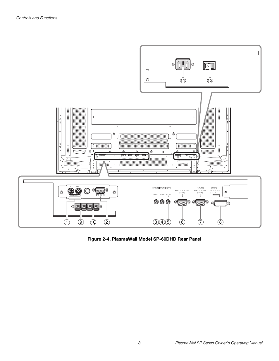 Figure 2-4 . plasmawall model sp-60dhd rear panel, 4. plasmawall model sp-60dhd rear panel, Pre l iminar y | Runco PLASMAWALL SP-60DHD / SP-60DHDXA User Manual | Page 18 / 82