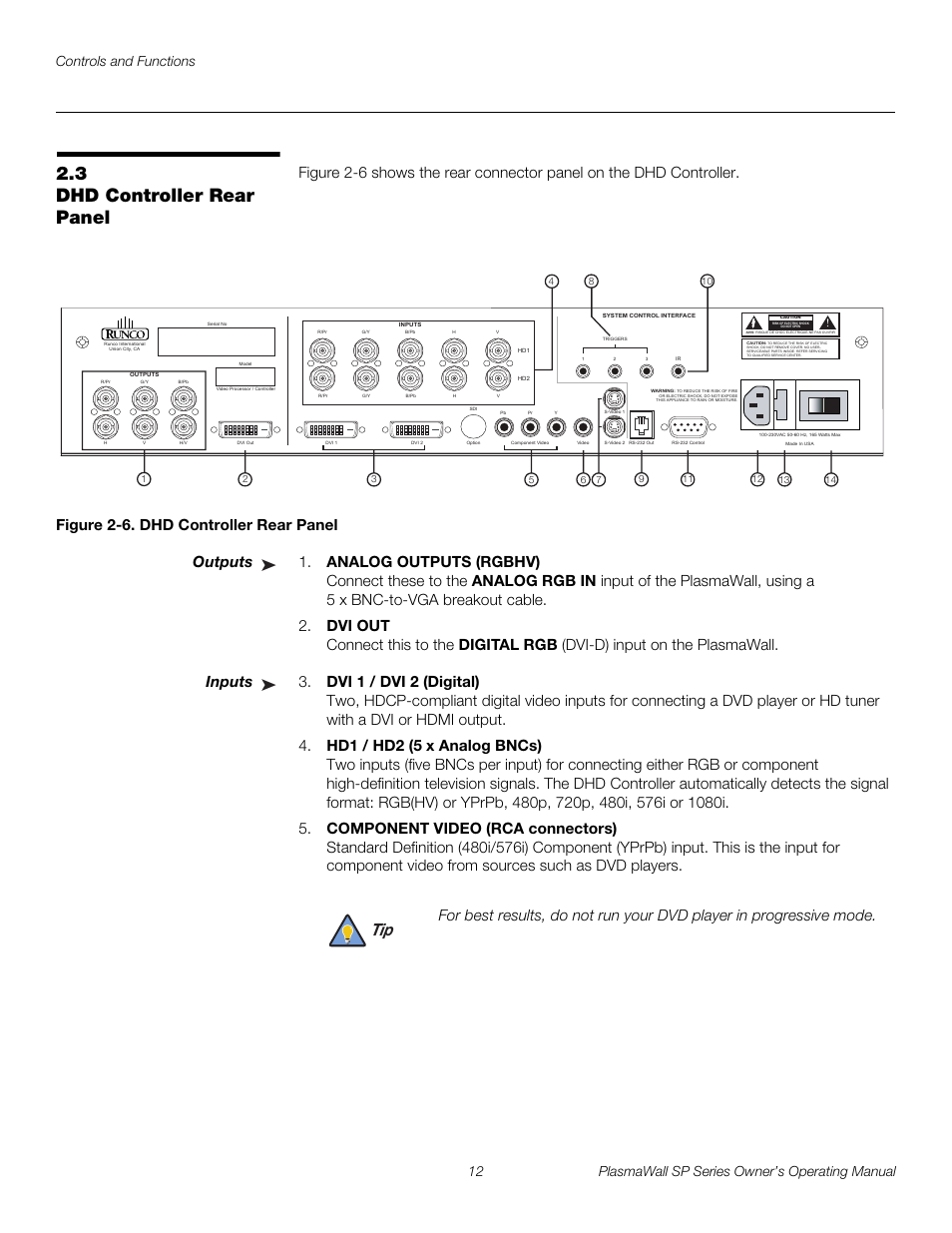 3 dhd controller rear panel, Figure 2-6 . dhd controller rear panel, Outputs | Inputs, Dhd controller rear panel, 6. dhd controller rear panel, Pre l iminar y | Runco PLASMAWALL SP-60DHD / SP-60DHDXA User Manual | Page 22 / 82