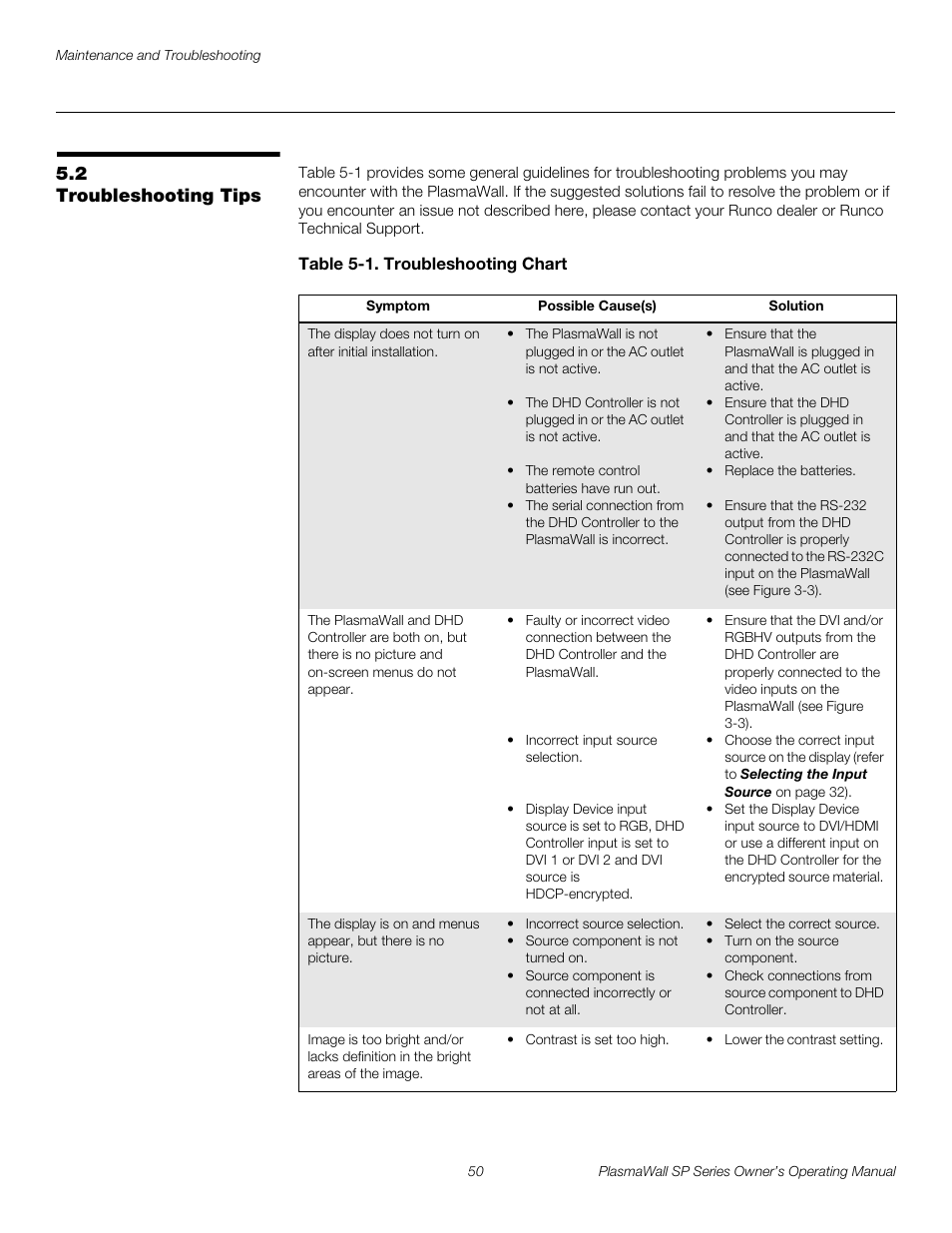 2 troubleshooting tips, Table 5-1 . troubleshooting chart, Troubleshooting tips | Pre l iminar y | Runco PLASMAWALL SP-60DHD / SP-60DHDXA User Manual | Page 60 / 82