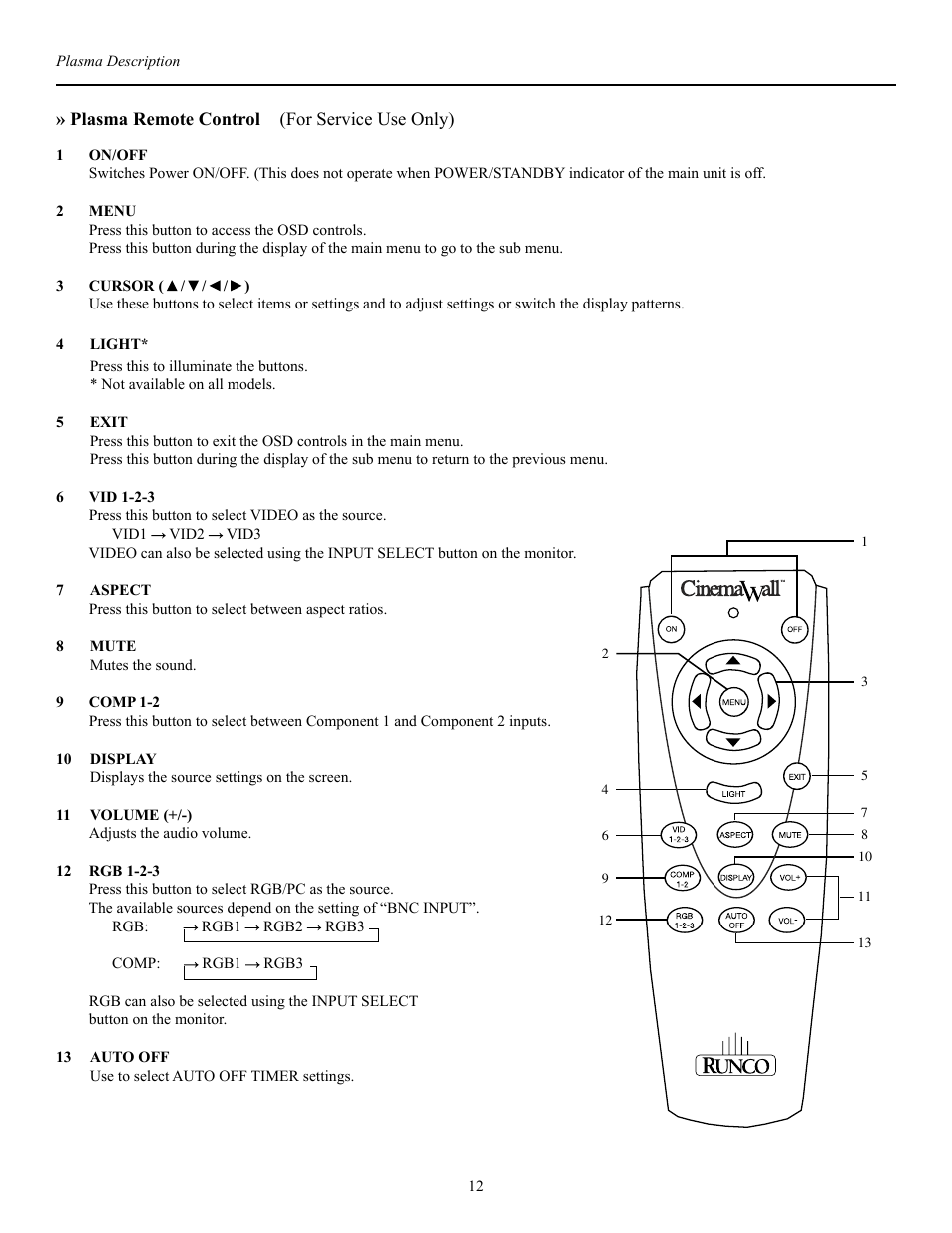 Runco PL-50XA User Manual | Page 13 / 37