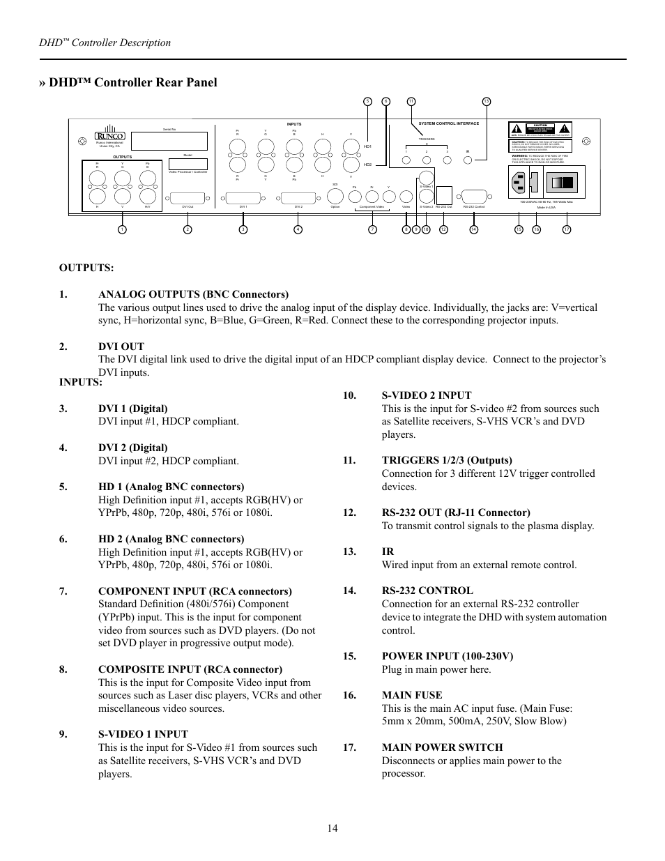 Dhd™ controller rear panel, Controller description | Runco PL-50XA User Manual | Page 15 / 37