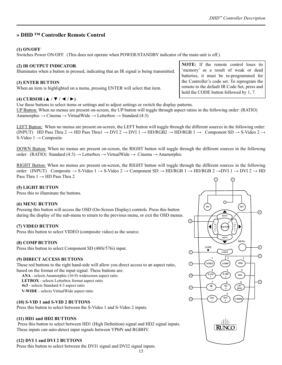 Dhd ™ controller remote control | Runco PL-50XA User Manual | Page 16 / 37