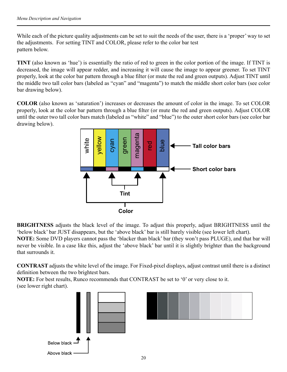 Runco PL-50XA User Manual | Page 21 / 37