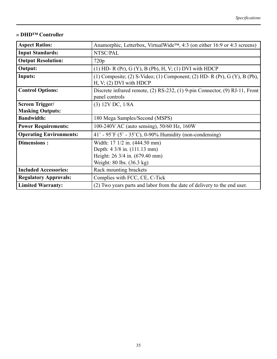 Runco PL-50XA User Manual | Page 36 / 37