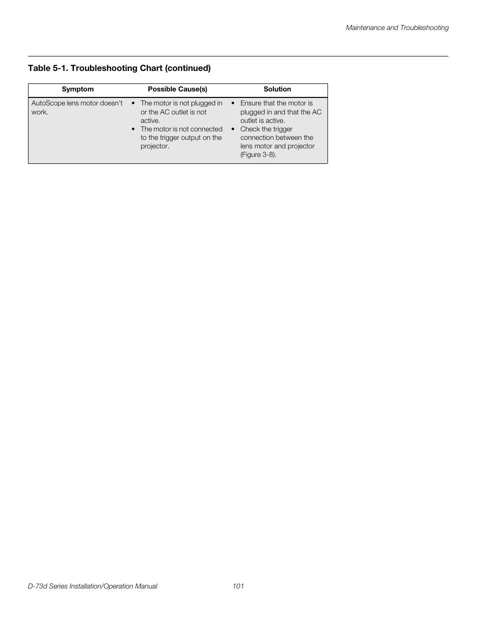 Pre l iminar y | Runco 3DIMENSION D-73D User Manual | Page 117 / 142