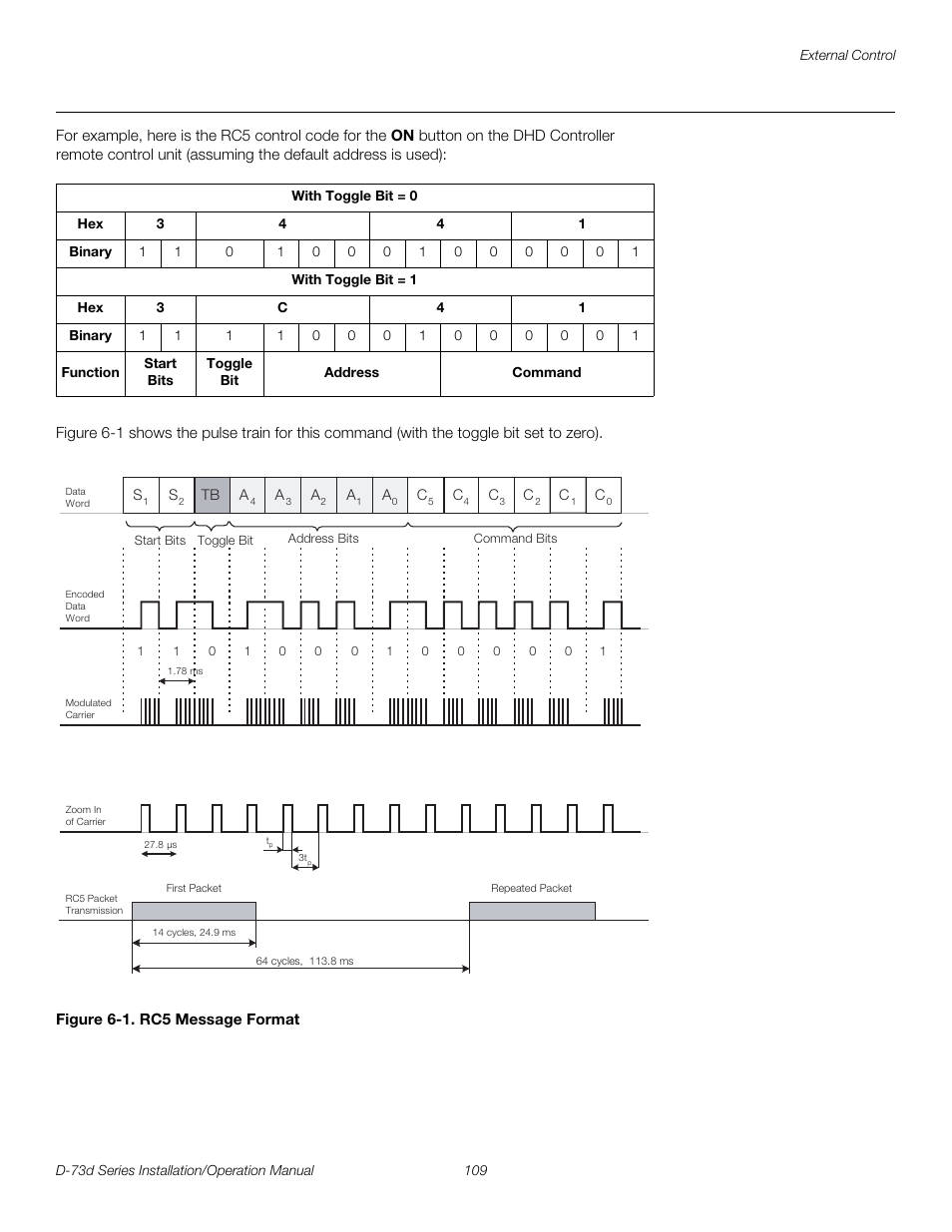Figure 6-1 . rc5 message format, 1. rc5 message format, Pre l iminar y | Runco 3DIMENSION D-73D User Manual | Page 125 / 142