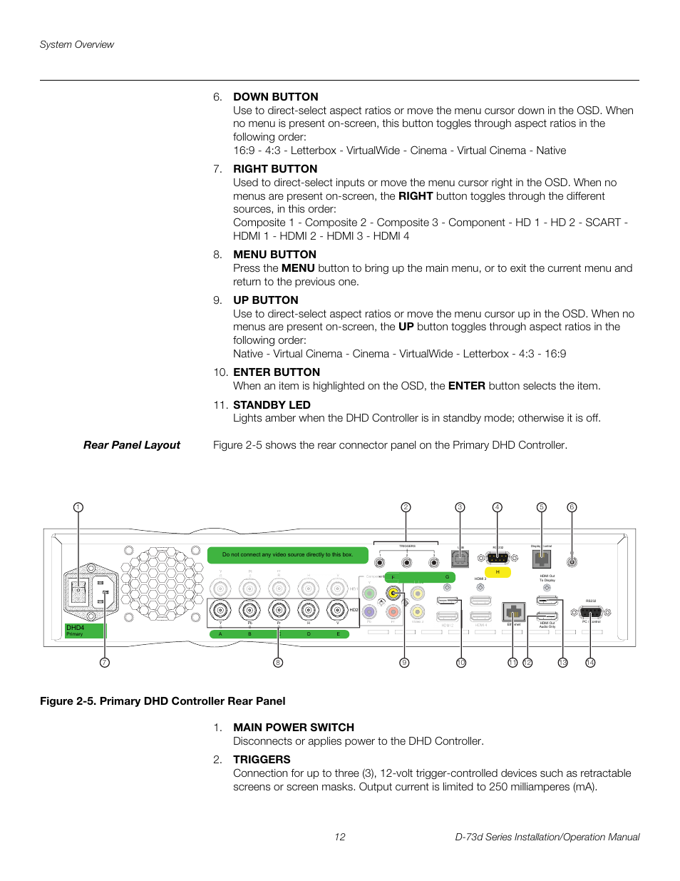 Rear panel layout, Figure 2-5 . primary dhd controller rear panel, 5. primary dhd controller rear panel | Pre l iminar y | Runco 3DIMENSION D-73D User Manual | Page 28 / 142