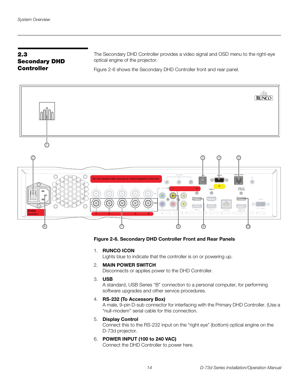 3 secondary dhd controller, Secondary dhd controller, 6. secondary dhd controller front and rear panels | Pre l iminar y | Runco 3DIMENSION D-73D User Manual | Page 30 / 142