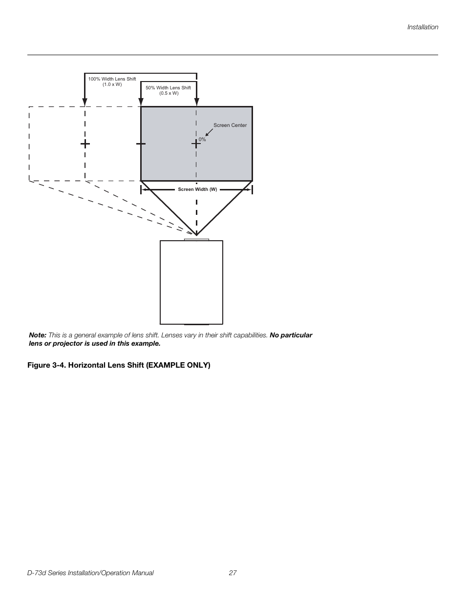 Figure 3-4 . horizontal lens shift (example only), 4. horizontal lens shift (example only), D figure 3-4 | Pre l iminar y | Runco 3DIMENSION D-73D User Manual | Page 43 / 142
