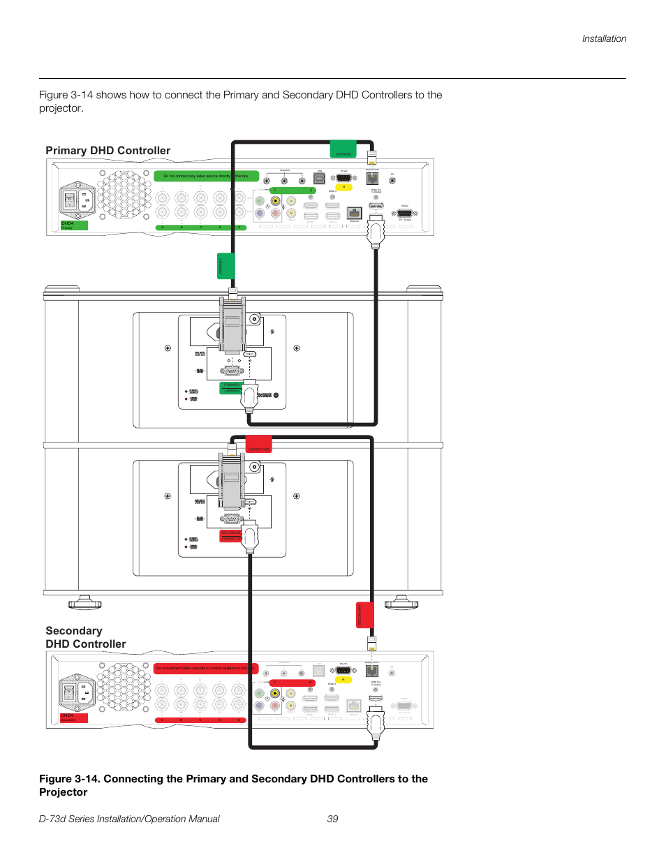 Pre l iminar y, Primary dhd controller secondary dhd controller | Runco 3DIMENSION D-73D User Manual | Page 55 / 142